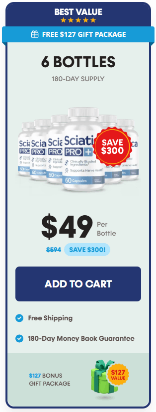 Buy Sciatica Pro+ 6 Bottle